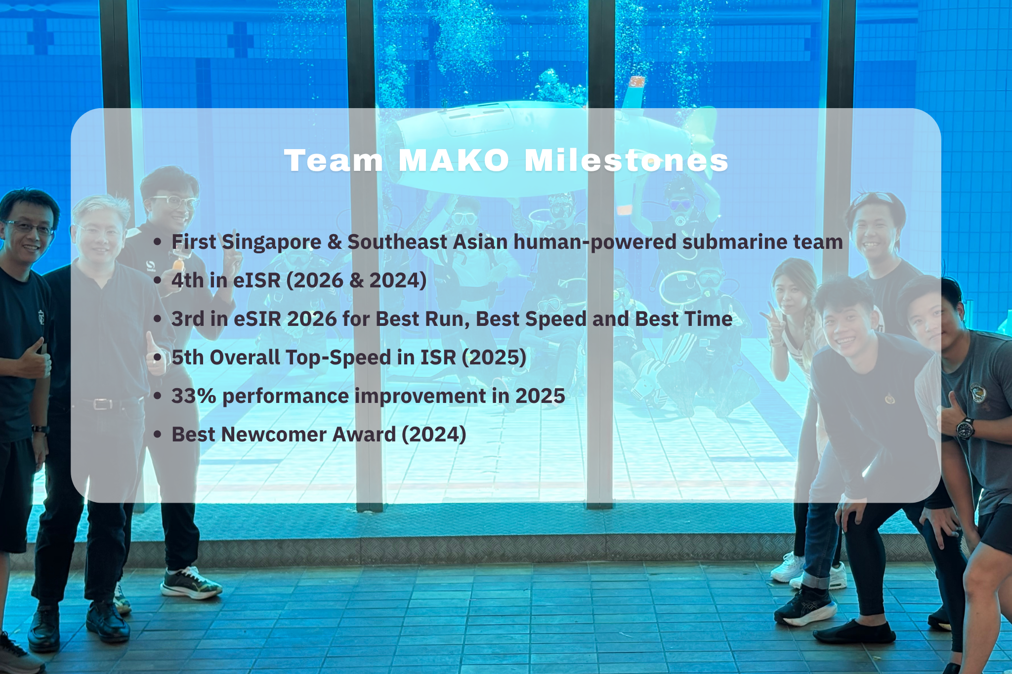 TEAM MAKO MILESTONES 